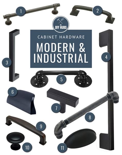 industrial steel cabinet hardware|rustic modern industrial cabinet hardware.